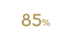 85% adjusted